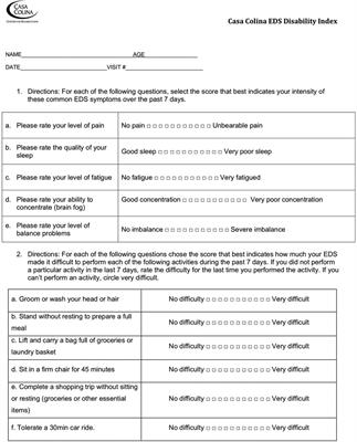 Assessment of a novel Ehlers-Danlos syndromes disability index